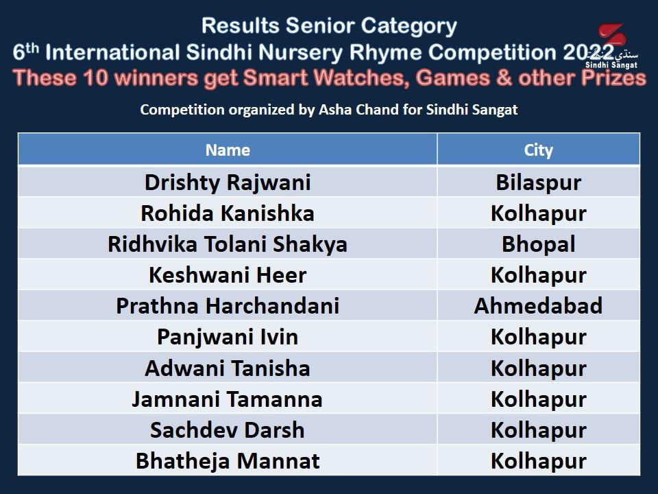 Senior category